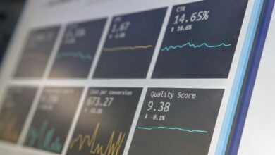 Photo Nouns: budget, marketing, B2B, SaaS Image: Spreadsheet