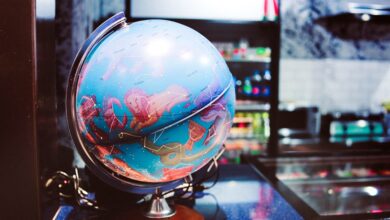 Photo Globe, Keywords