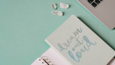 Photo Image: Notebook Nouns: Self-care, Tracker