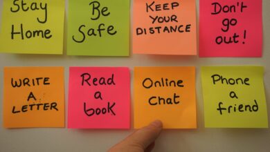 Photo Image: Self-care kit Nouns: self-care, kit