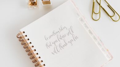 Photo Notion planner: organization