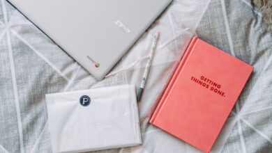 Photo Checklist, Productivity