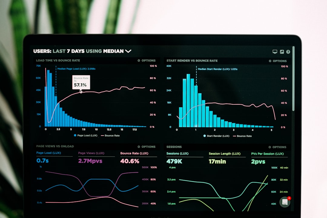 Photo SEO dashboard