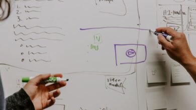 Photo Business Plan Template