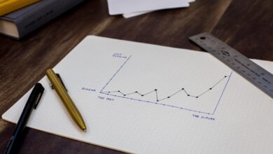 Photo Data Analytics