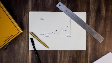 Photo Growth chart
