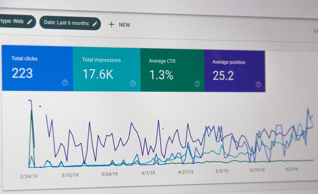 Photo SEO dashboard